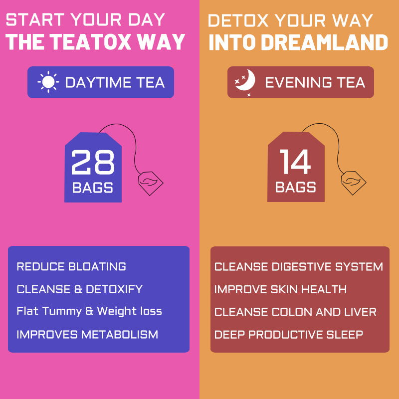 Slim Boost keto Diet Detox Slimming tea