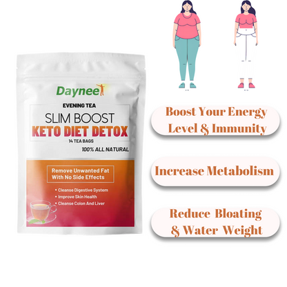 Slim Boost keto Diet Detox Slimming tea